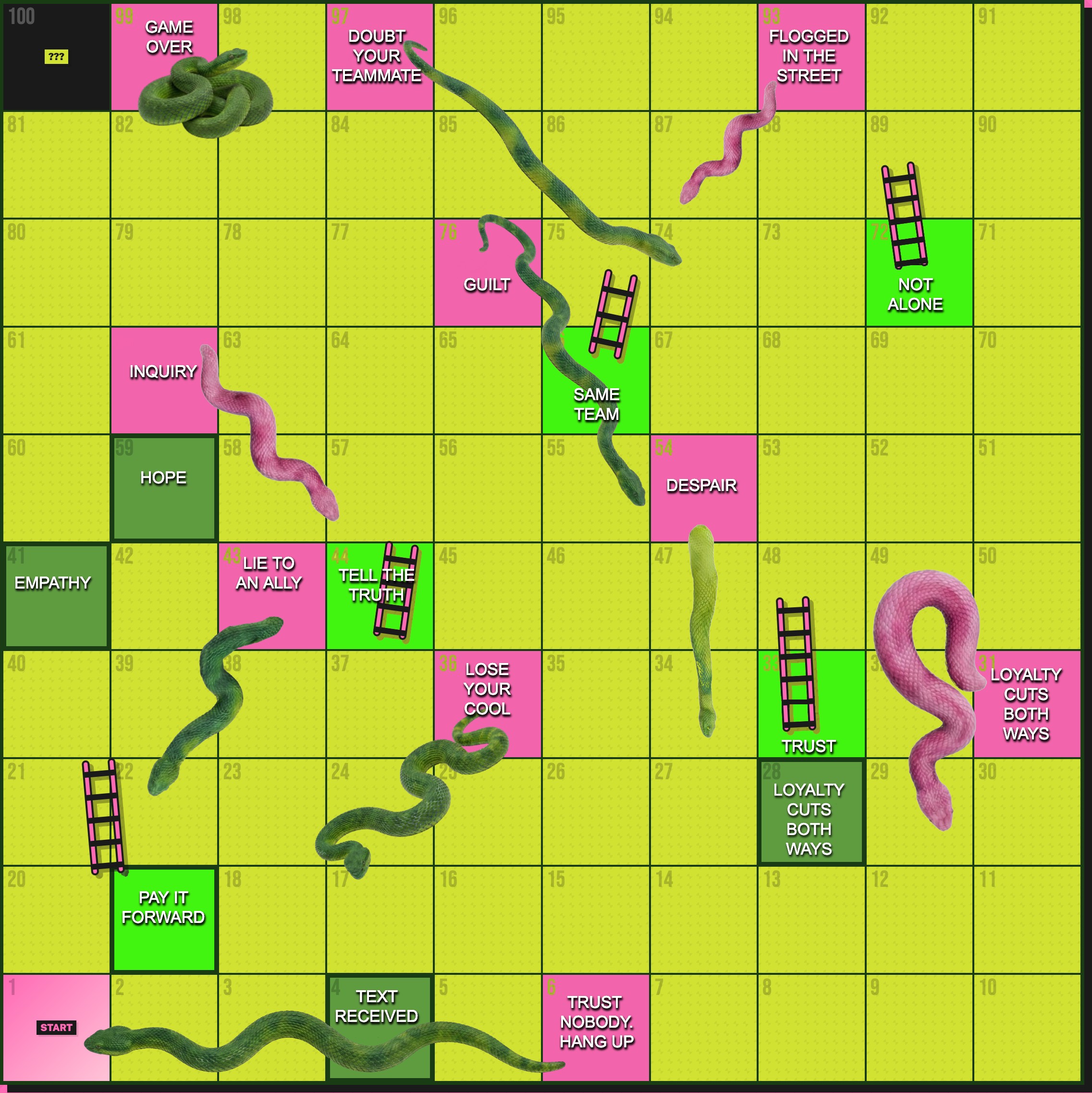 Snakes and Ladders Board